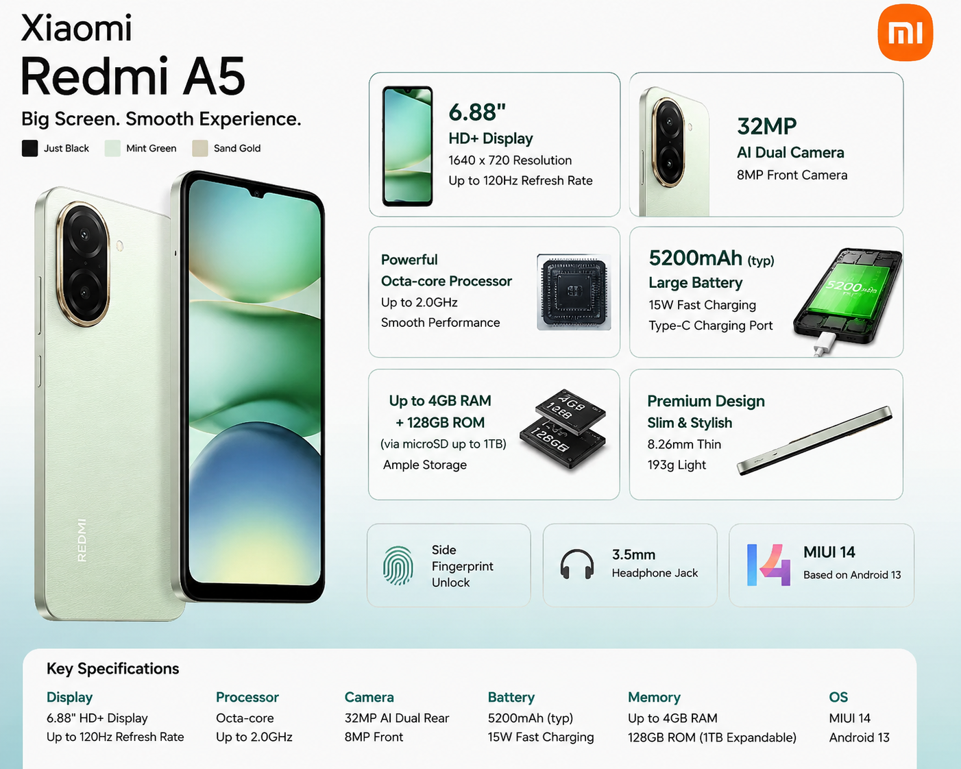Xiaomi Redmi A5 Price in Pakistan 2026 — 6.88-inch 120Hz Budget Phone Full Review
