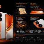 iQOO Neo 10 Price in Pakistan 2026 — Specs & Honest Review